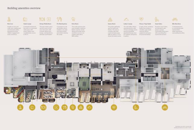 Keystone Condos Amenity Floor Plan