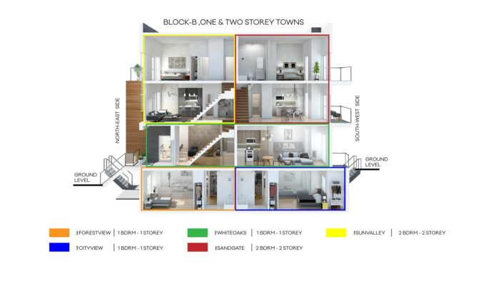The Clarkson Urban Towns Dollhouse View