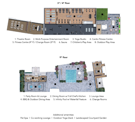 M2M Spaces Condos Amenity Plan