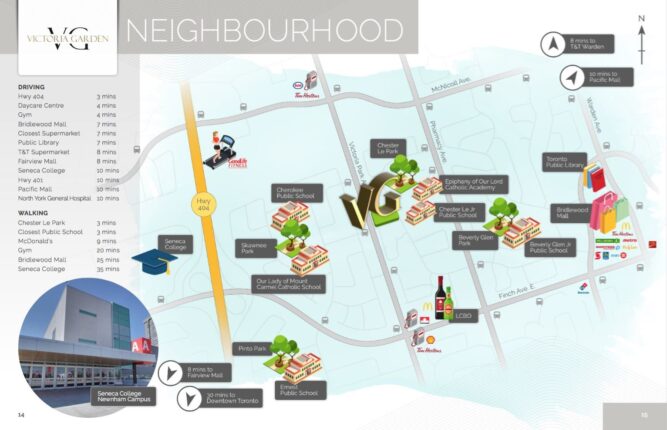 Victoria Garden Neighbourhood