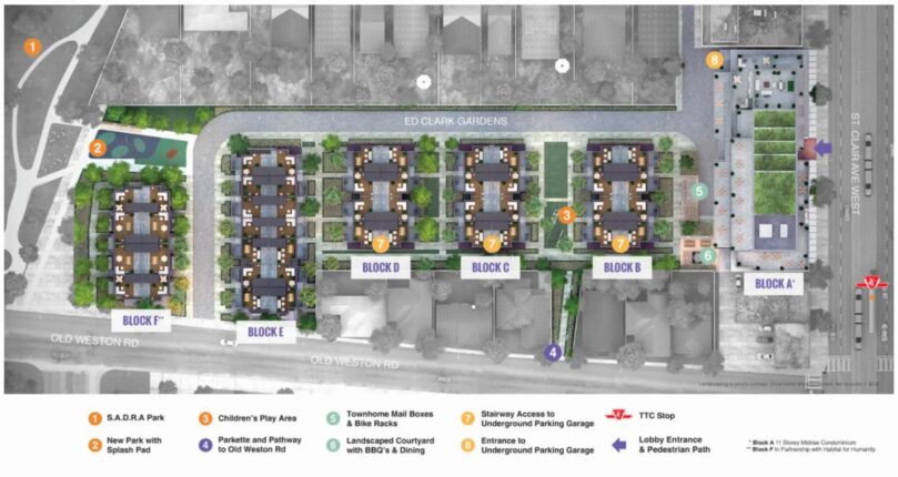 Reunion Crossing Condos & Urban Towns Site & Outdoor Amenities