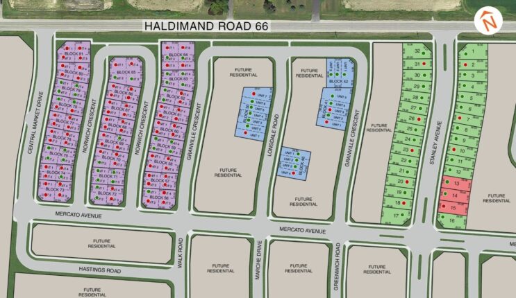 Empire Avalon Gateway Towns Site Plan